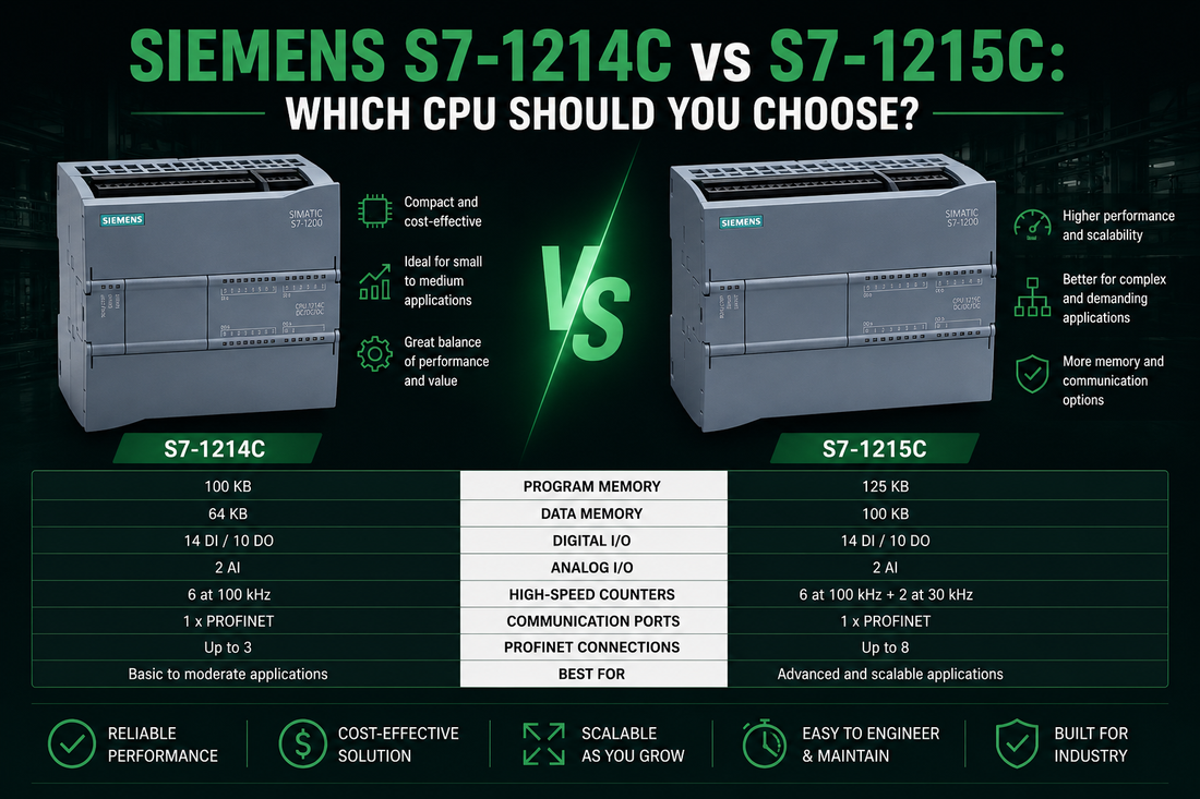 Siemens SIMATIC S7-1200 CPU 1214C and CPU 1215C side by side compact PLC comparison for machine control applications