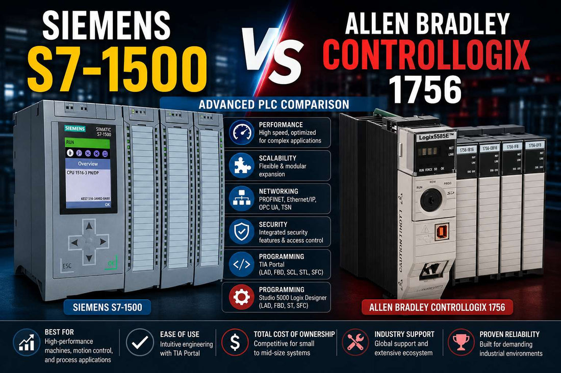 Siemens SIMATIC S7-1500 and Allen-Bradley ControlLogix 1756 PLC modules side by side for advanced automation platform comparison