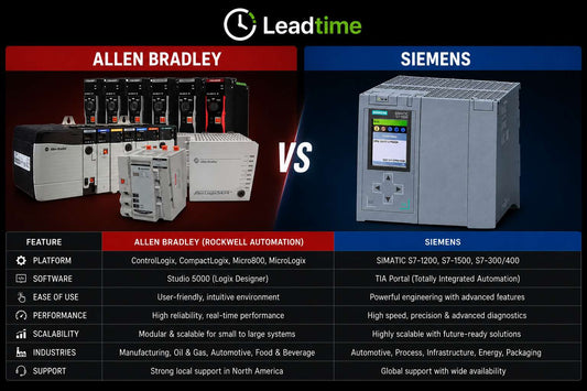 Allen-Bradley Logix CompactLogix and Siemens SIMATIC S7-1500 PLCs side by side for 2026 platform comparison